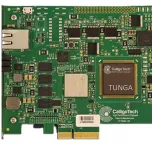 Posit based RISC V - Accelerator Card