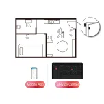 Nurse Care Home Solution