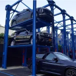 Sistemas de estacionamiento