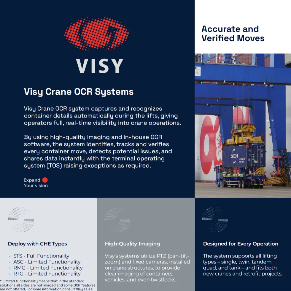 Visy Crane OCR