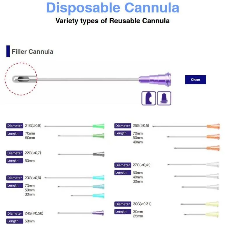 Mirror Cannula