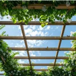 EcoRoof 2000 Green Roof System