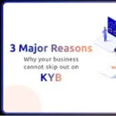 Signzy KYB Capabilities