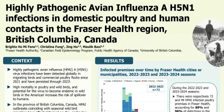 3e - Highly Pathogenic Avian Influenza A H5N1 infections in domestic poultry and human contacts in the Fraser Health region, British Columbia, Canada
