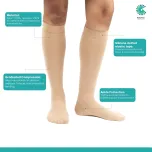 Medical Compression Stockings - Class 1, Class 2, Class 3 - Knee length