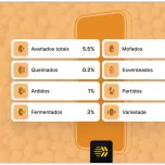 Soybean damaged through smartphone