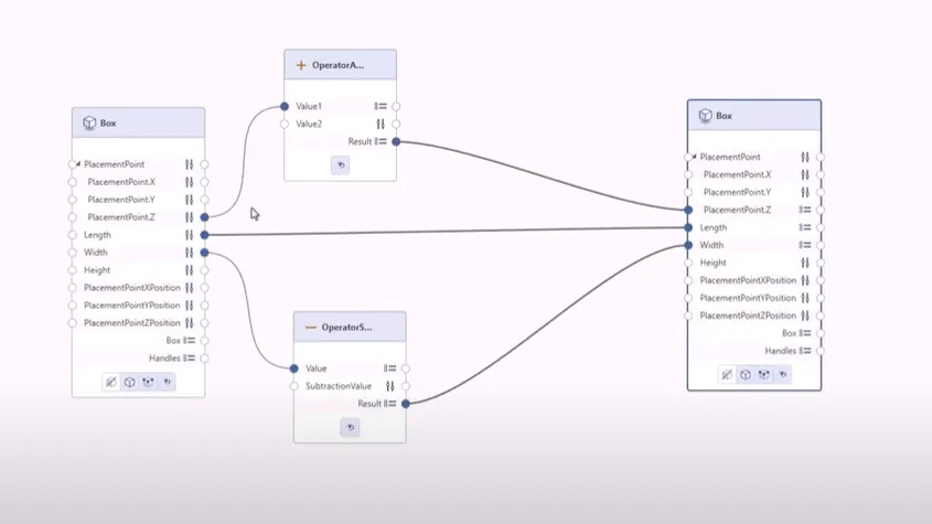 Introduction to Visual Scripting