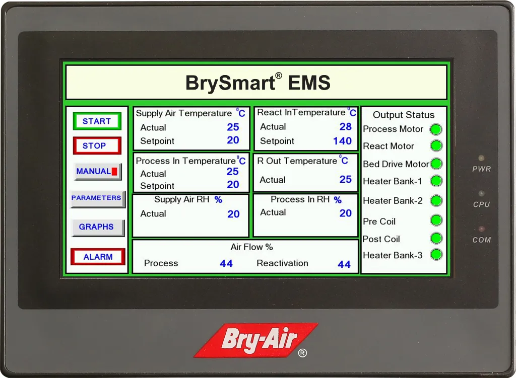 BrySmart(R) Energy Management System (EMS)