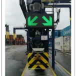 Intelligent Anti-Gantry Collision System (Abbr. AGCS)