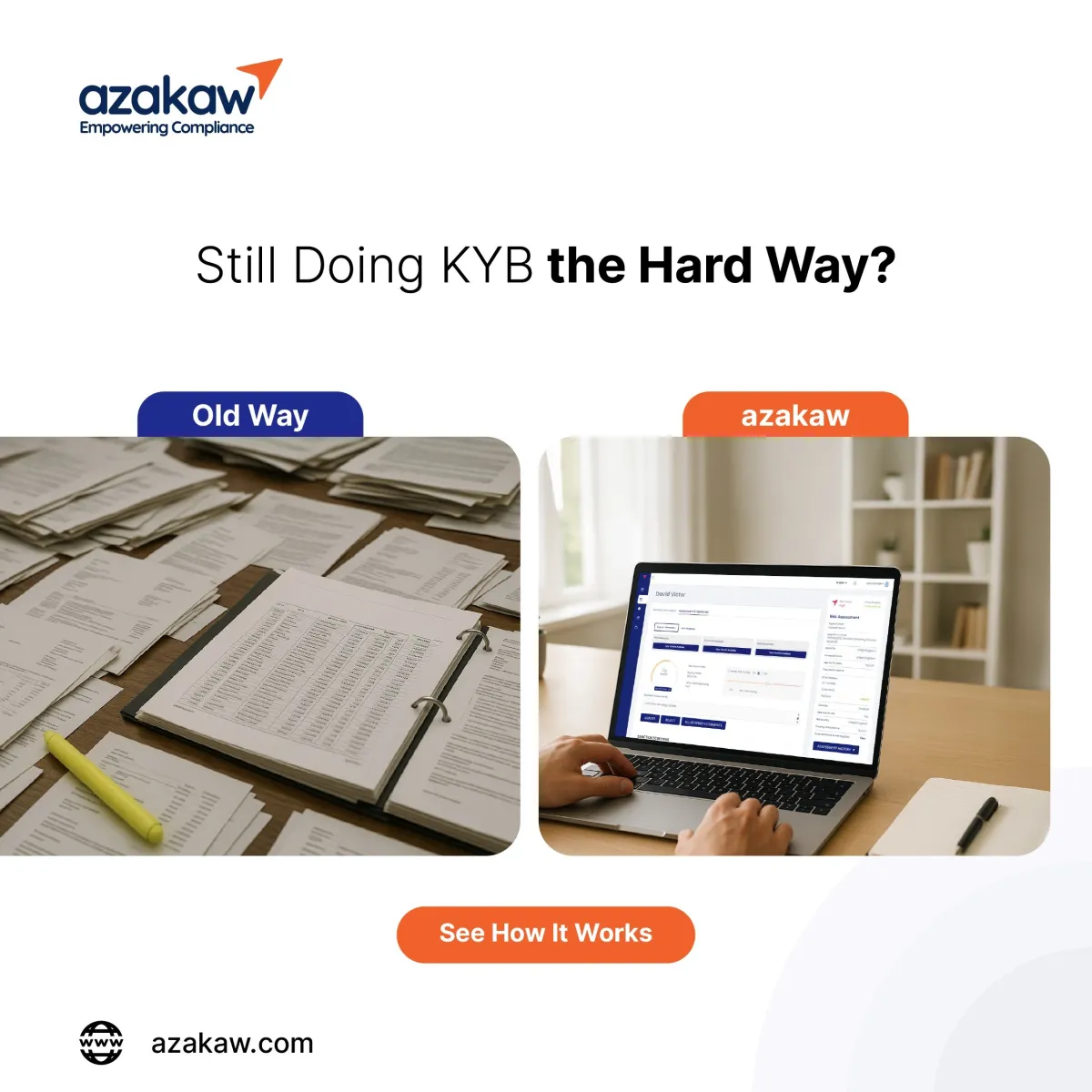 azakaw – RegTech Platform for Compliance
