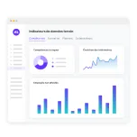 Field data to optimize your productivity