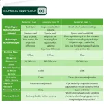 Inlaid Strip Drip Irrigation T Tape Production Line