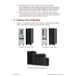 Neuro power UPS Solutions