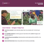 AI-Powered Geospatial Intelligence for Smarter Farming