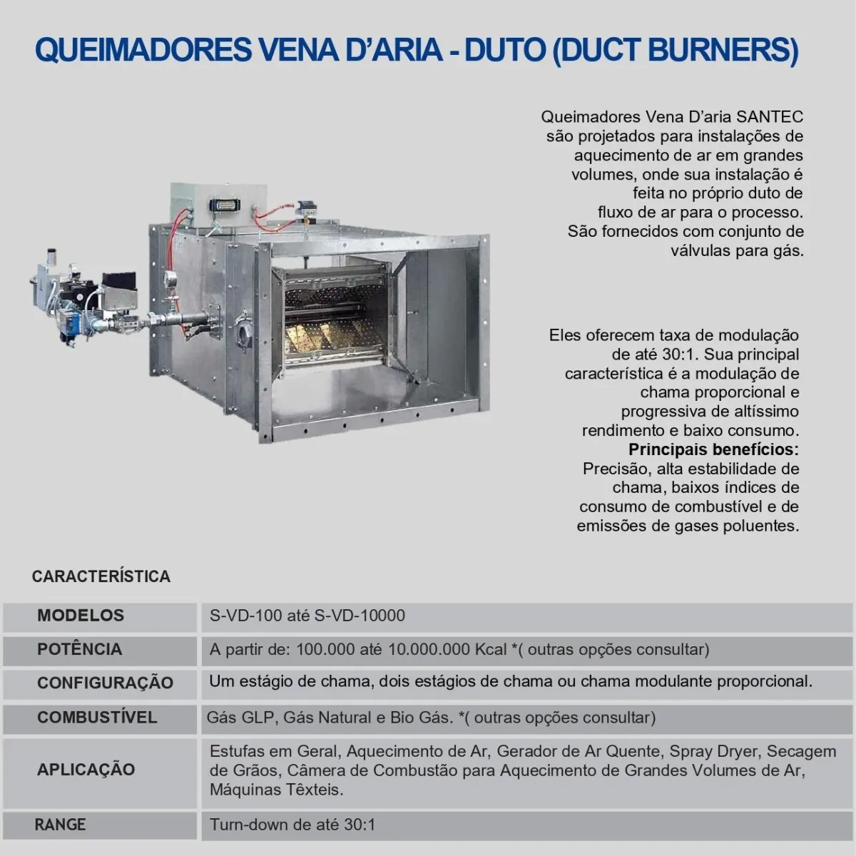 QUEIMADORES VENA D’ARIA - DUTO (DUCT BURNERS)