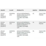 Agujas Hipodérmicas / Agujas Hipodérmicas de Bajo Espacio Muerto