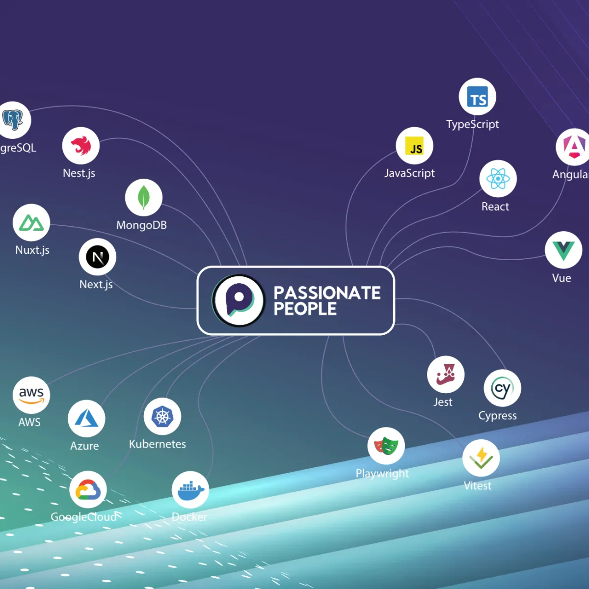 Consulting & Engineering Services