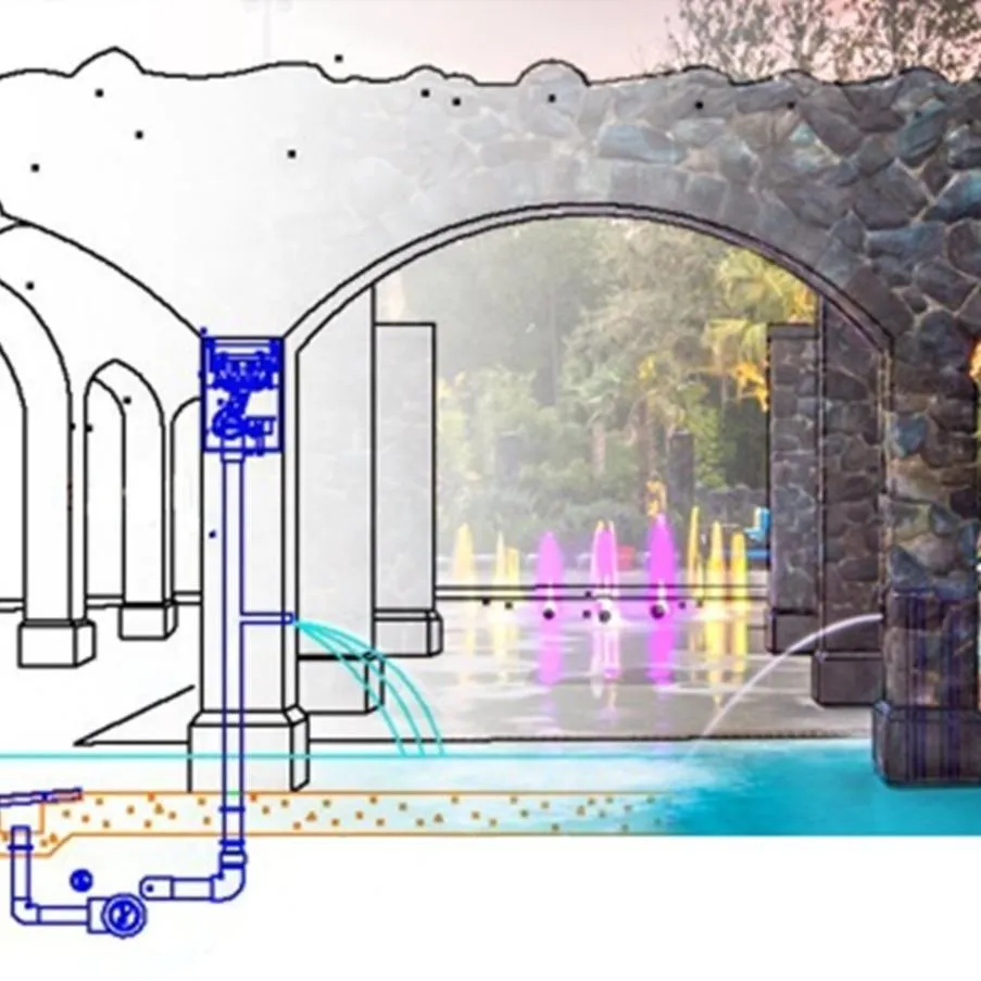 Water Circulation & Treatment Engineering