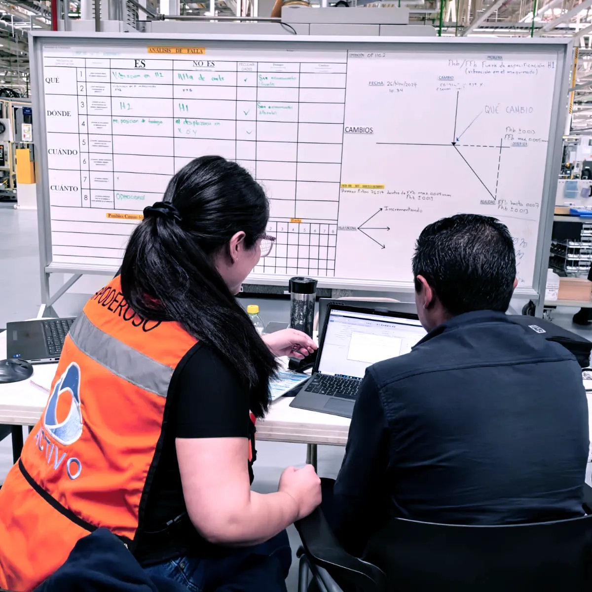 Entrenamiento/ Taller Solución de Problemas: Análisis de Fallas y Causa Raíz