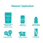 Fibalance™ PHGG – Low FODMAP Prebiotic Fiber