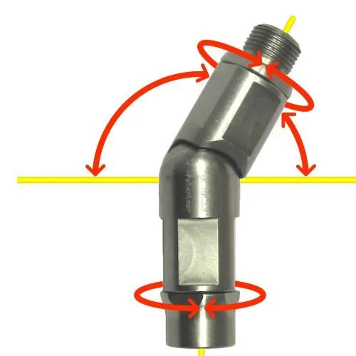 Raccord librement orientable pour outillage hydraulique