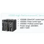 Servo Drive