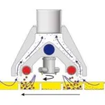 Système de dépoussiérage industriel : Taifun-Clean