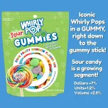 Hawaiian Punch Pops, P-Nuttles Chamoy, Coffee Rio Coffee Caramels, Whirly Pop Sour Gummies