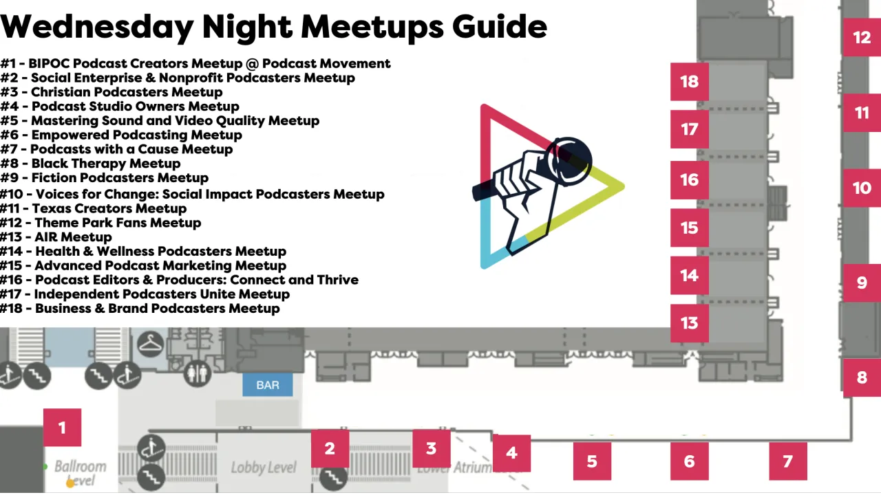 Meetup Night! Check them all out Wednesday Night