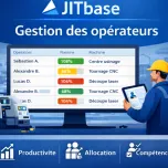 Gestion des opérateurs et de l'allocation