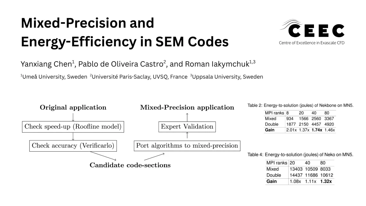 Mixed-Precision and Energy-Efficiency in SEM Codes