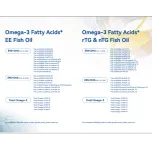 MEGAFULLIFE Fish oil Lipid Solutions for Health