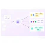 Klarify your Inbox: Turn every incoming email into an assigned, tracked and measured request