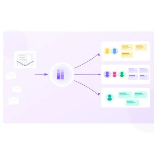 Klarify your Inbox: Turn every incoming email into an assigned, tracked and measured request