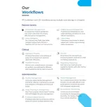 Trackerwave - Hospital RTLS System