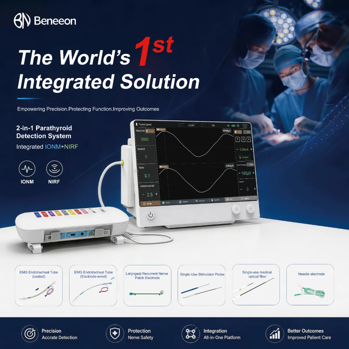 Surgical medical devices and consumables for Head & Neck / ENT, Thyroid & Breast, General Surgery, Gynecology, and Neurosurgery.