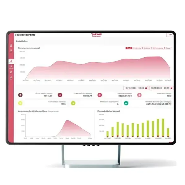 Automação Fiscal: Simplifique e Otimize Suas Obrigações Fiscais