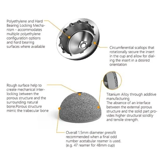 VarioCup (Pressfit, TPS coating or 3D printed Osseomatrix cup)