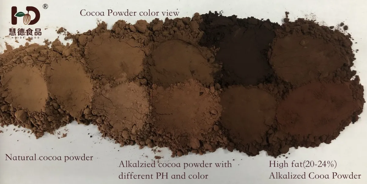 cocoa powder