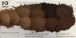 cocoa powder