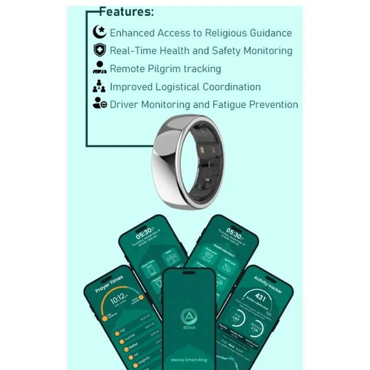 Mecca Smart Ring