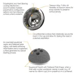 VarioCup (Pressfit, TPS coating or 3D printed Osseomatrix cup)
