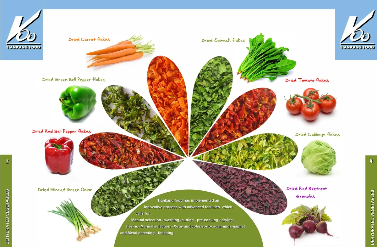 Dried Vegetables, Dried Fruits