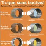 Buchas autolubrificantes