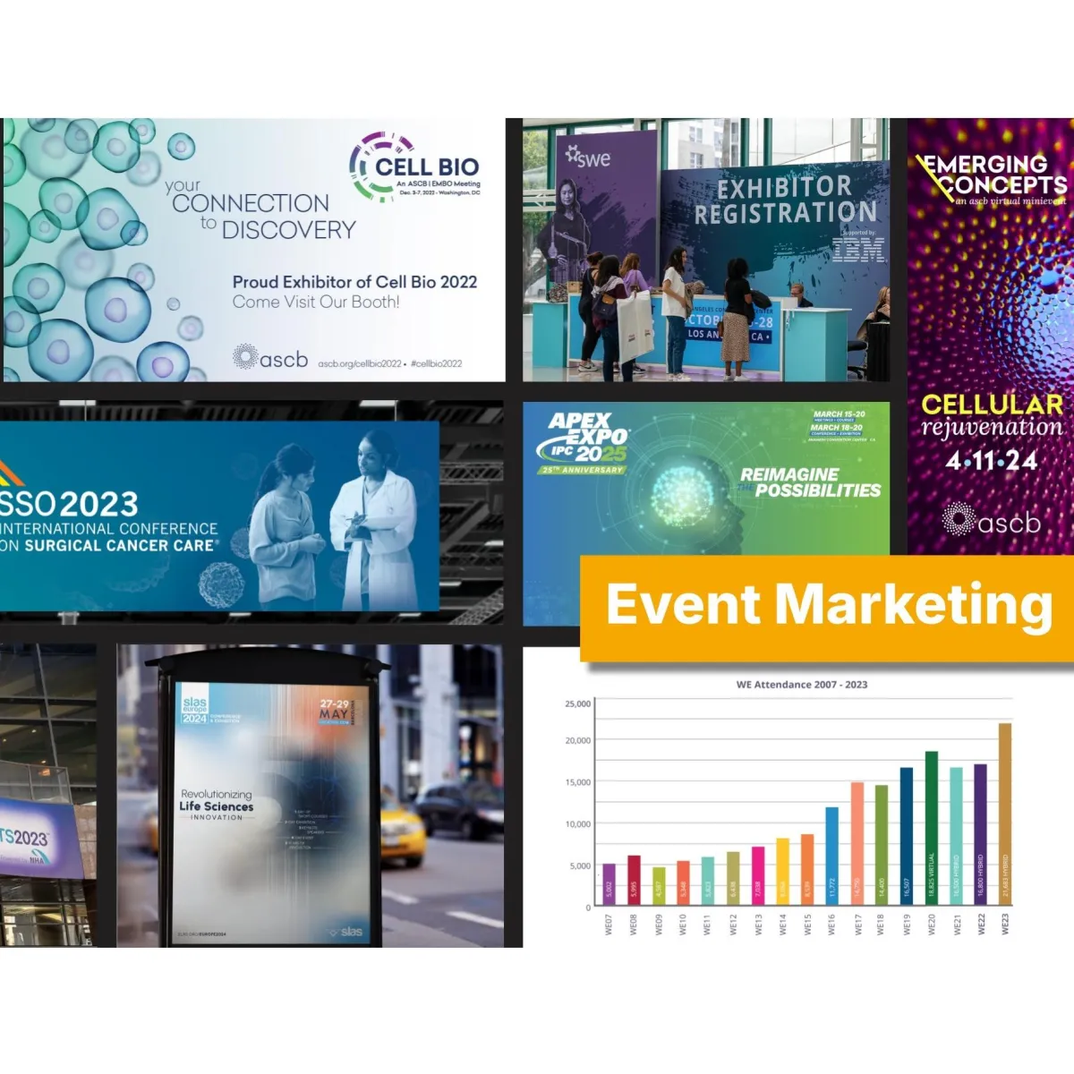 Event Marketing