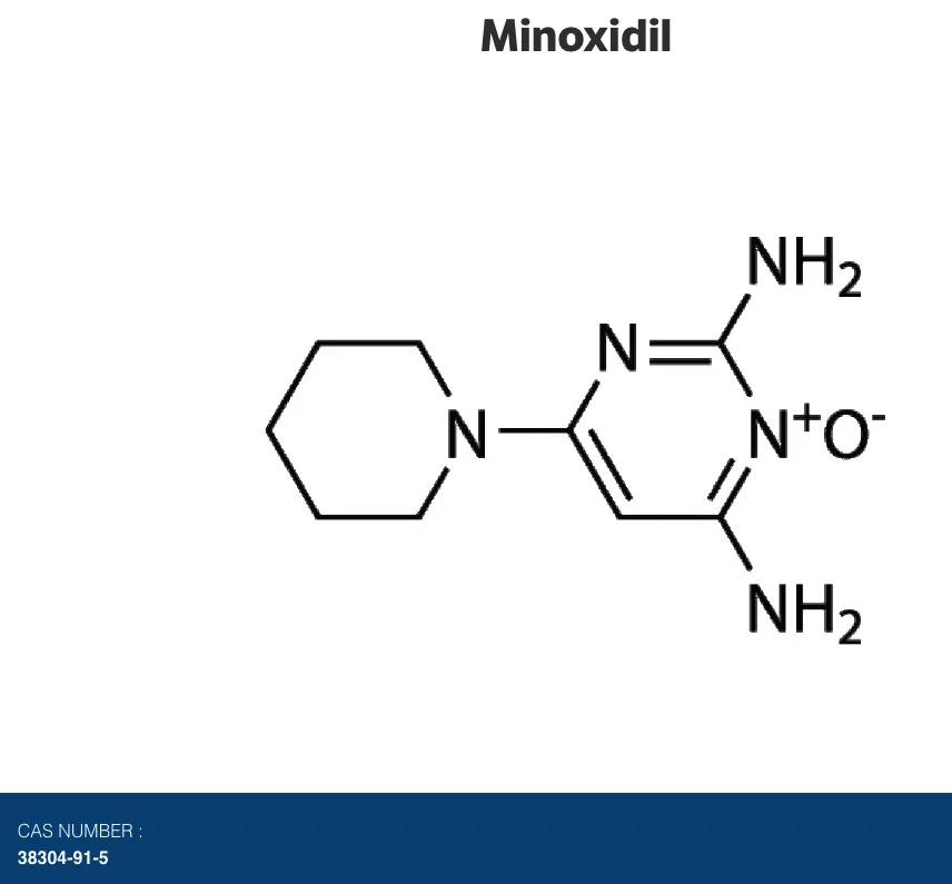 Minoxidil