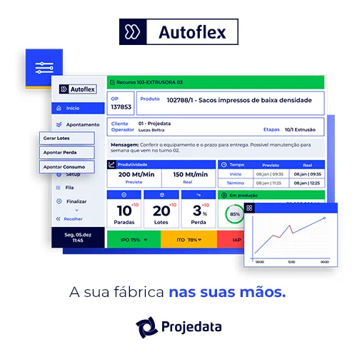Autoflex