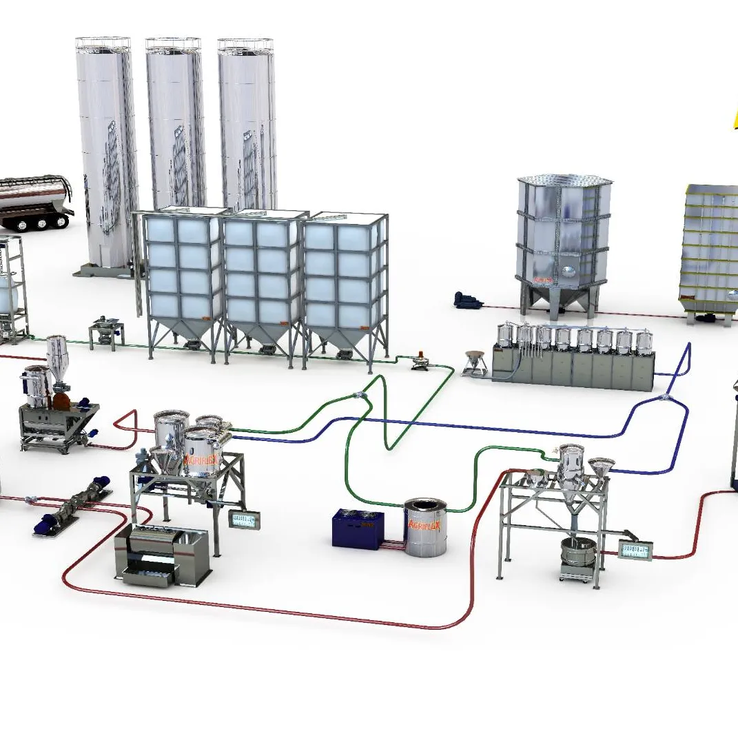 Soluções integradas e automação