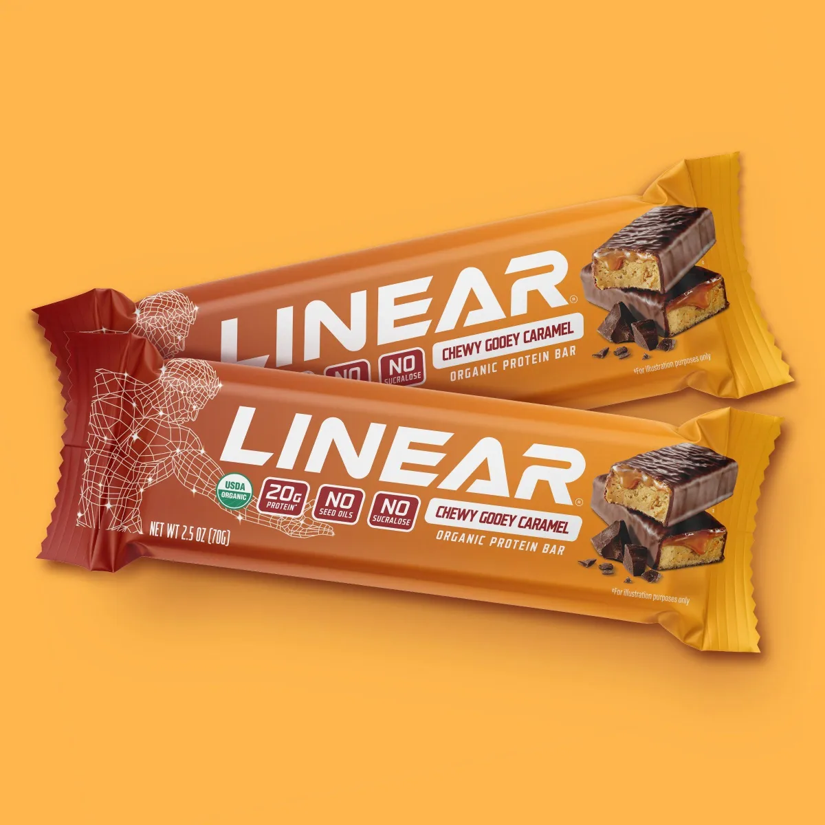 Linear Unveils Its Latest Protein Bar Innovations at Expo West