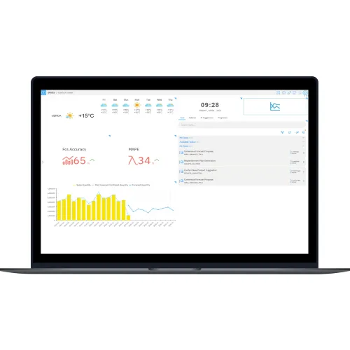 SALES FORECASTING SOFTWARE